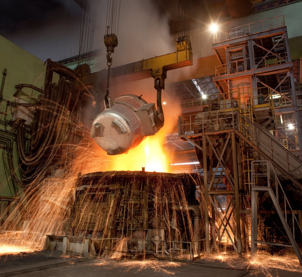 Annual steel production