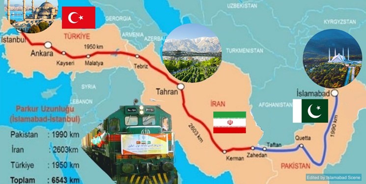 Revival of Islamabad Tehran Istanbul railway from the beginning of 2021