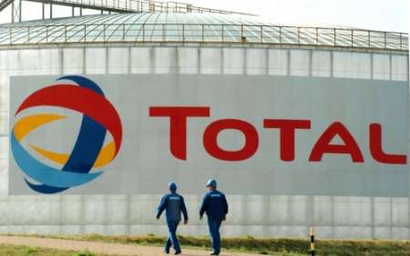 Total starts development