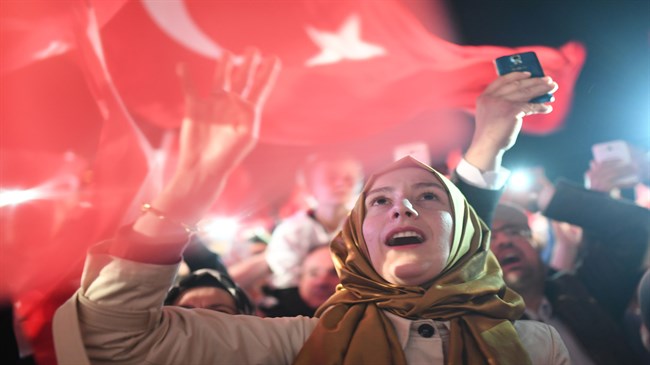 Turkey votes
